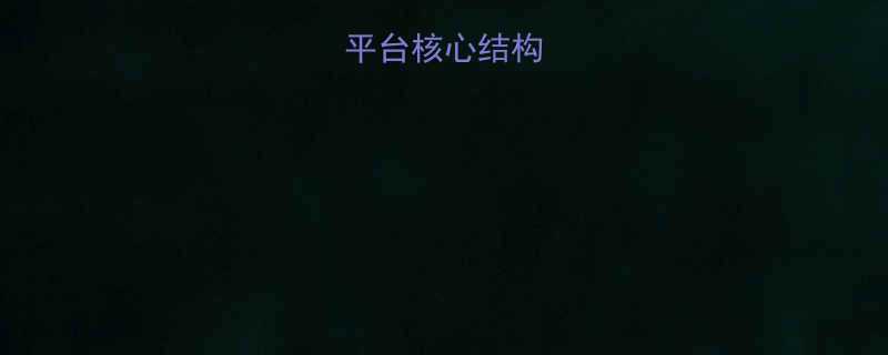 液压升降平台核心结构与应用指南